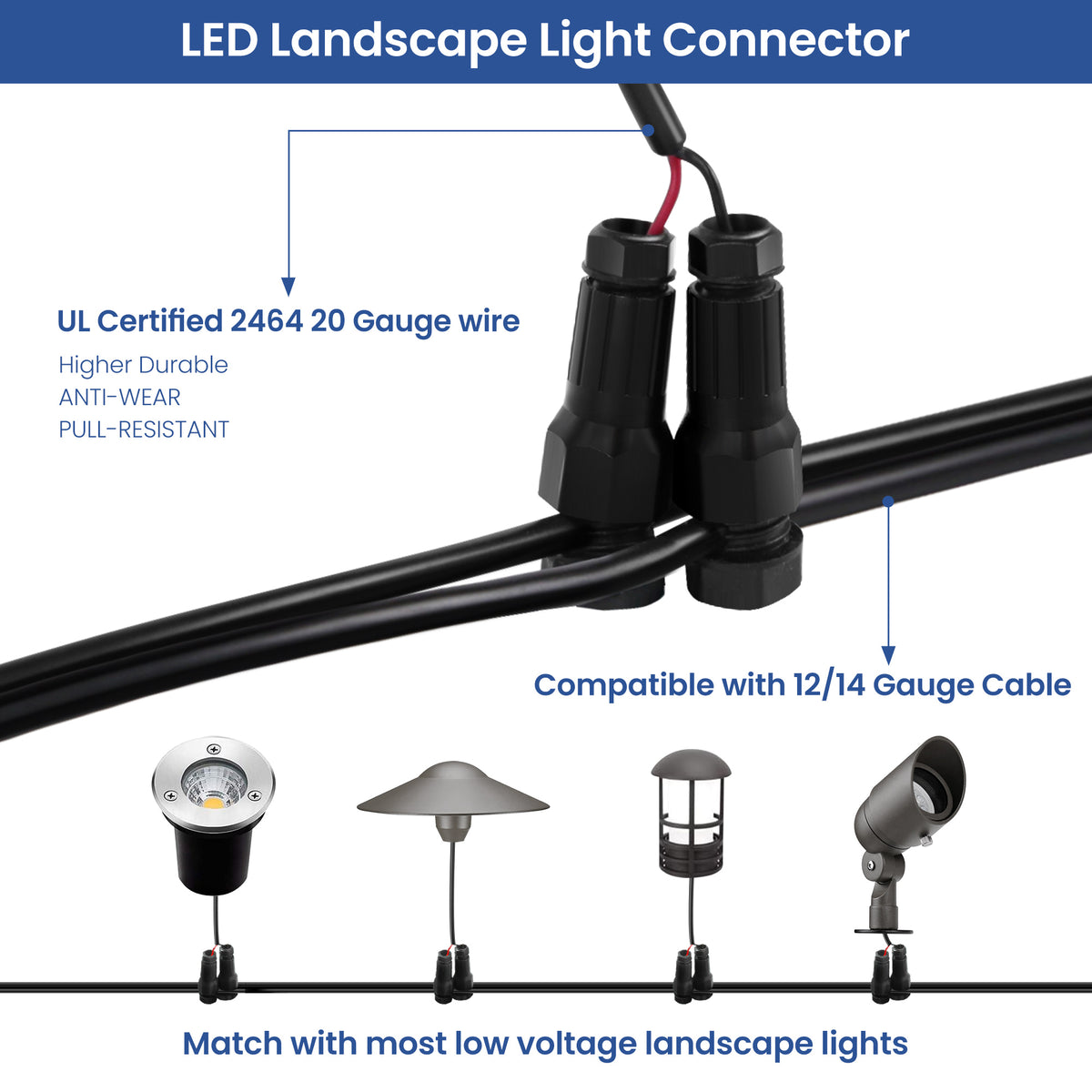 15W Adjustable LED Low Voltage Metal Landscape Spotlights 3000K Warm White (12 Pack)