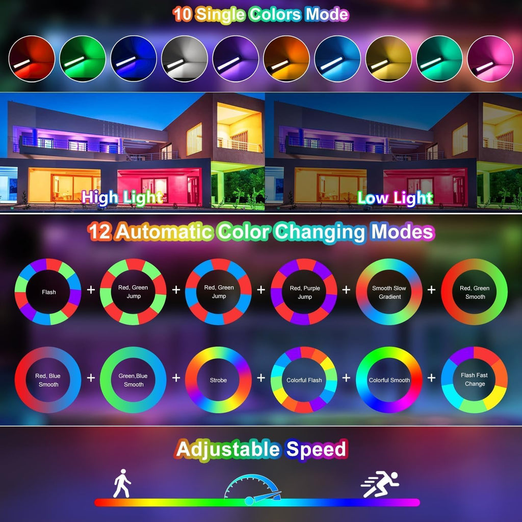 MEIKEE Solar RGBW LED Wall Washer Light 4 in 1, IP66 Waterproof Color Changing Solar Wall Strip Lights Bar with Remote, Flood Light for Outdoor Indoor Halloween Christmas Stage Lighting