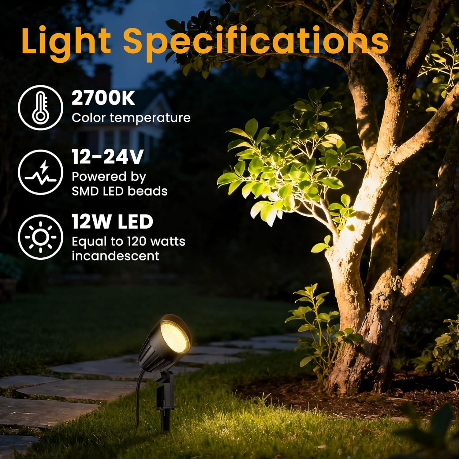 MEIKEE Low Voltage Landscape Lighting Kit, 12W Landscape Lights with Transformer 65FT UL-Listed Wire & Connectors, 2700K Waterproof Outdoor Garden Lights for Yard House Tree 12V-24V 8Pack