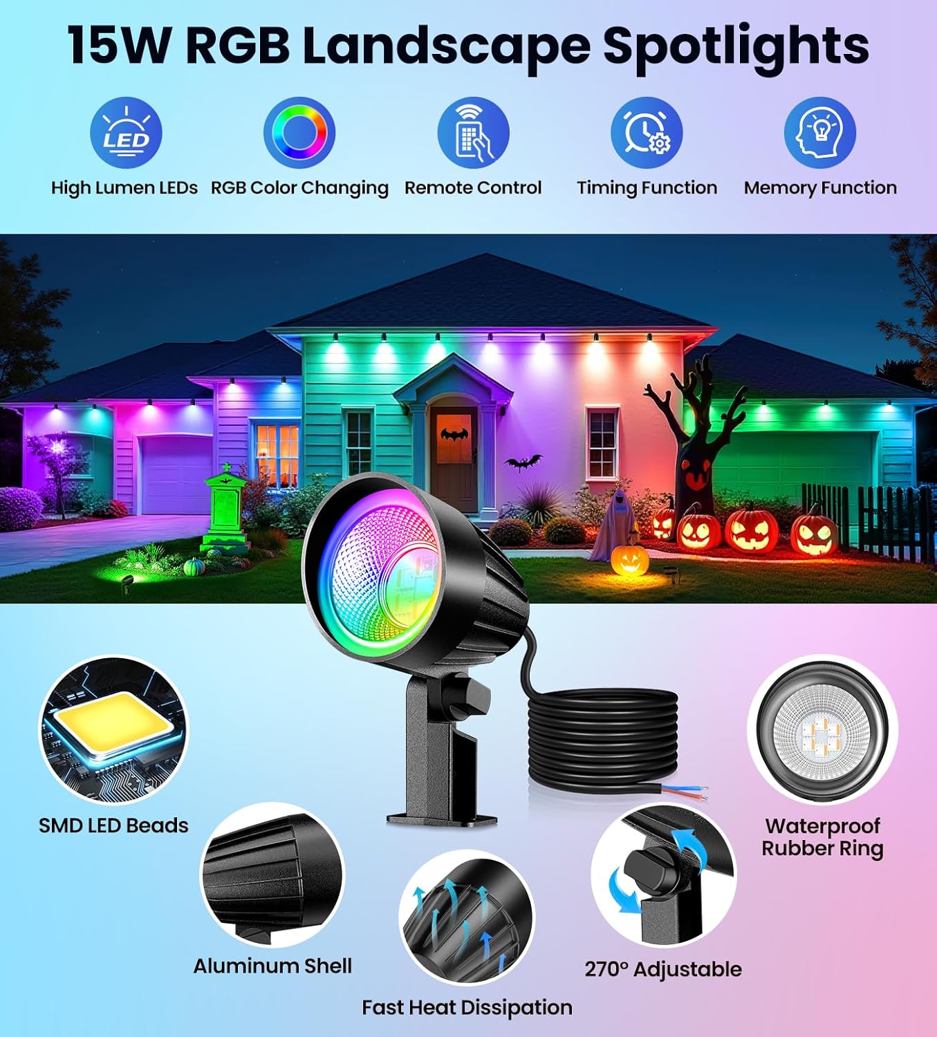 MEIKEE 15W RGBW Low Voltage Landscape Lighting, DC/AC 12V 24V Color Changing LED Landscape Lights IP66 Waterproof Garden Path Driveway Landscape Outdoor Lighting