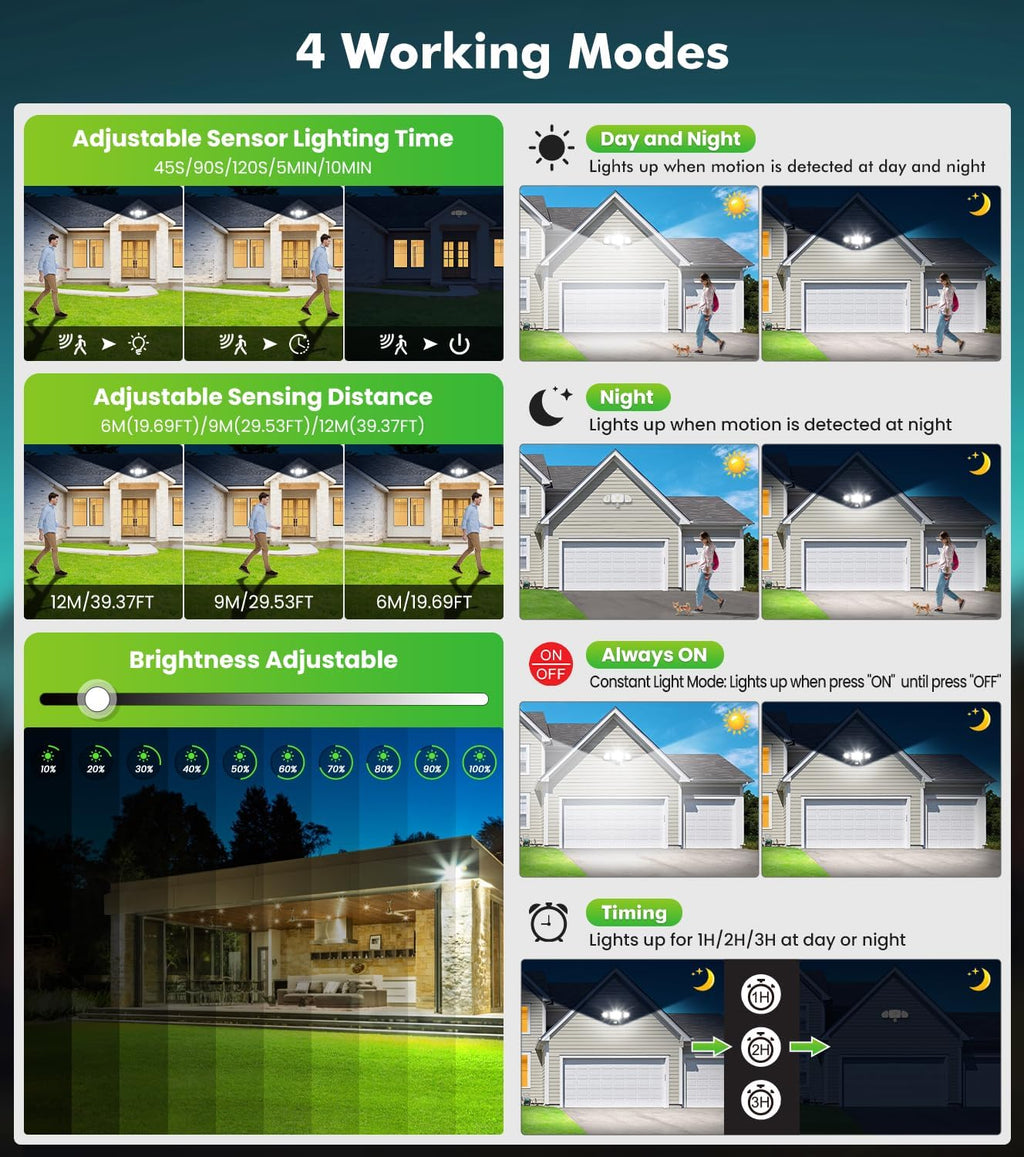 MEIKEE 70W 3-Head LED Motion Sensor Outdoor Security Light, 6580LM 6500K Dusk-to-Dawn IP66 Waterproof Motion Activated Flood Light for Entryway, Yard & Garage