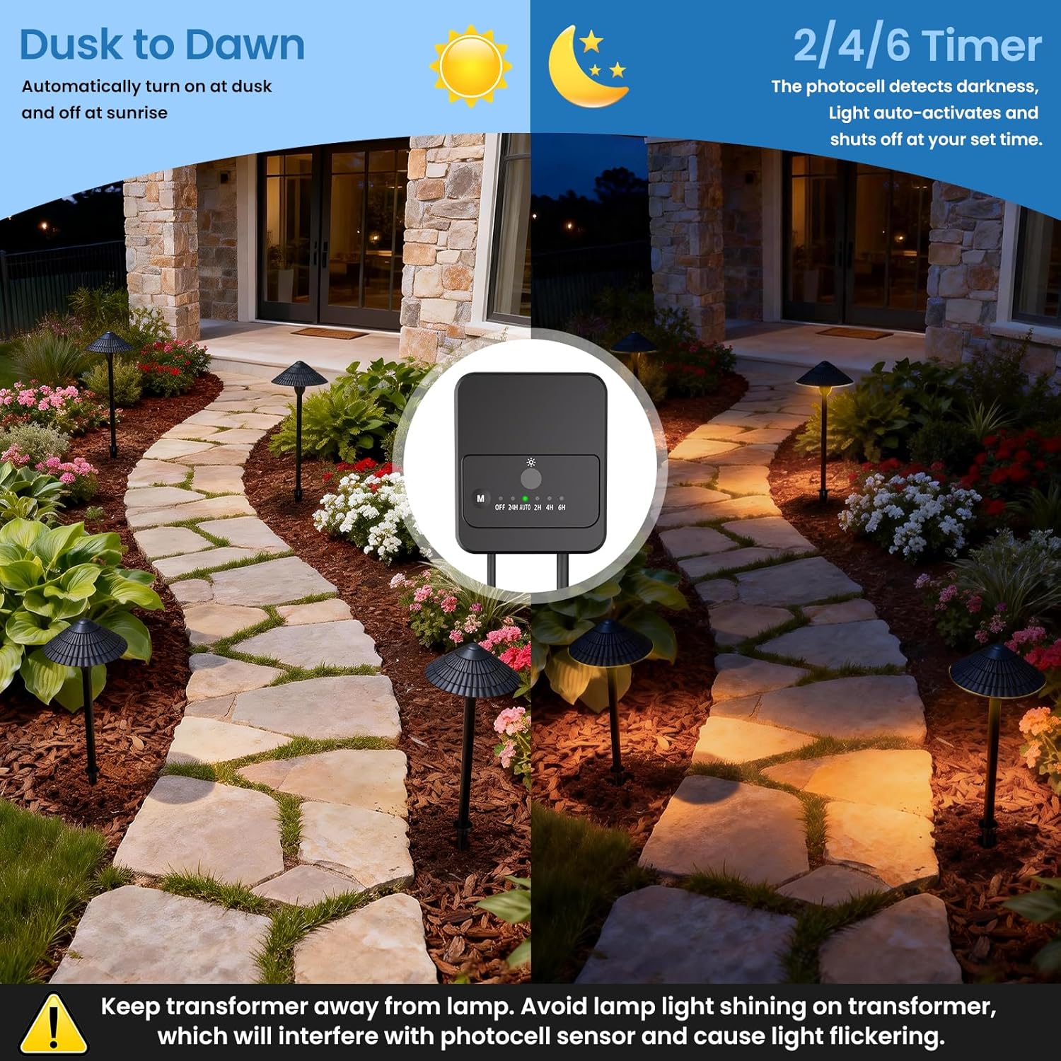MEIKEE All-in-One Low Voltage Landscape Lighting Kit, 5W Dusk-to-Dawn LED Pathway Lights with Transformer, 2700K Warm White IP66 Waterproof Outdoor Lights for Yard & Patio