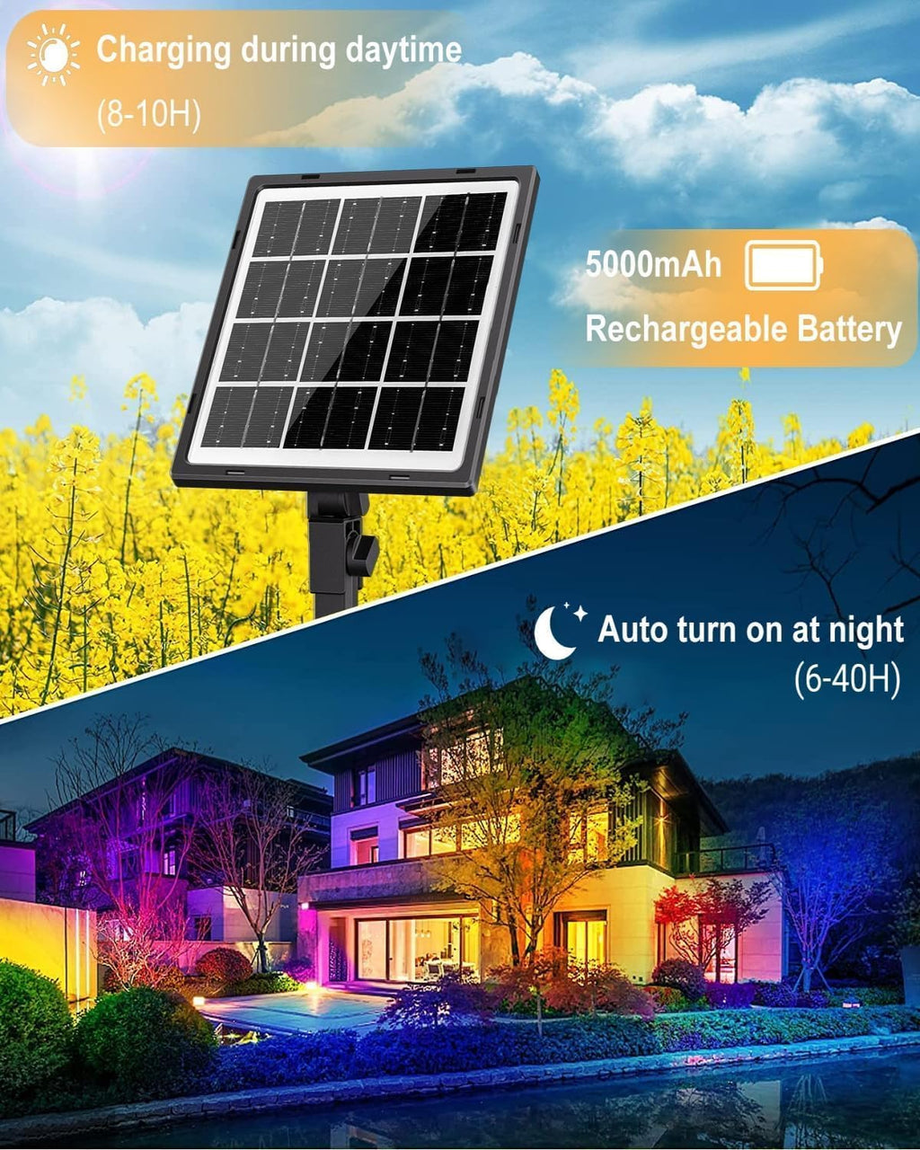 MEIKEE RGBW Solar Flood Light Outdoor, RGB Color Changing 2700K IP66 Waterproof LED Solar Powered Lights, Dimmable Timing Strobe Christmas Halloween Landscape Lighting for Patio Party Garden