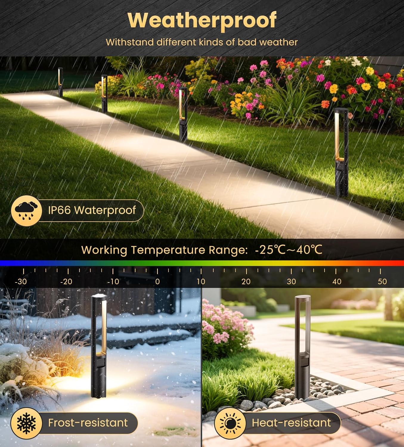 MEIKEE 5W Low Voltage Pathway Lights, 2700K 250LM LED Landscape Lighting, 12-24V, Aluminum IP66 Waterproof Outdoor Path Lights with Connectors for Garden Walkway Yard 4 Pack (Non-Dusk to Dawn)