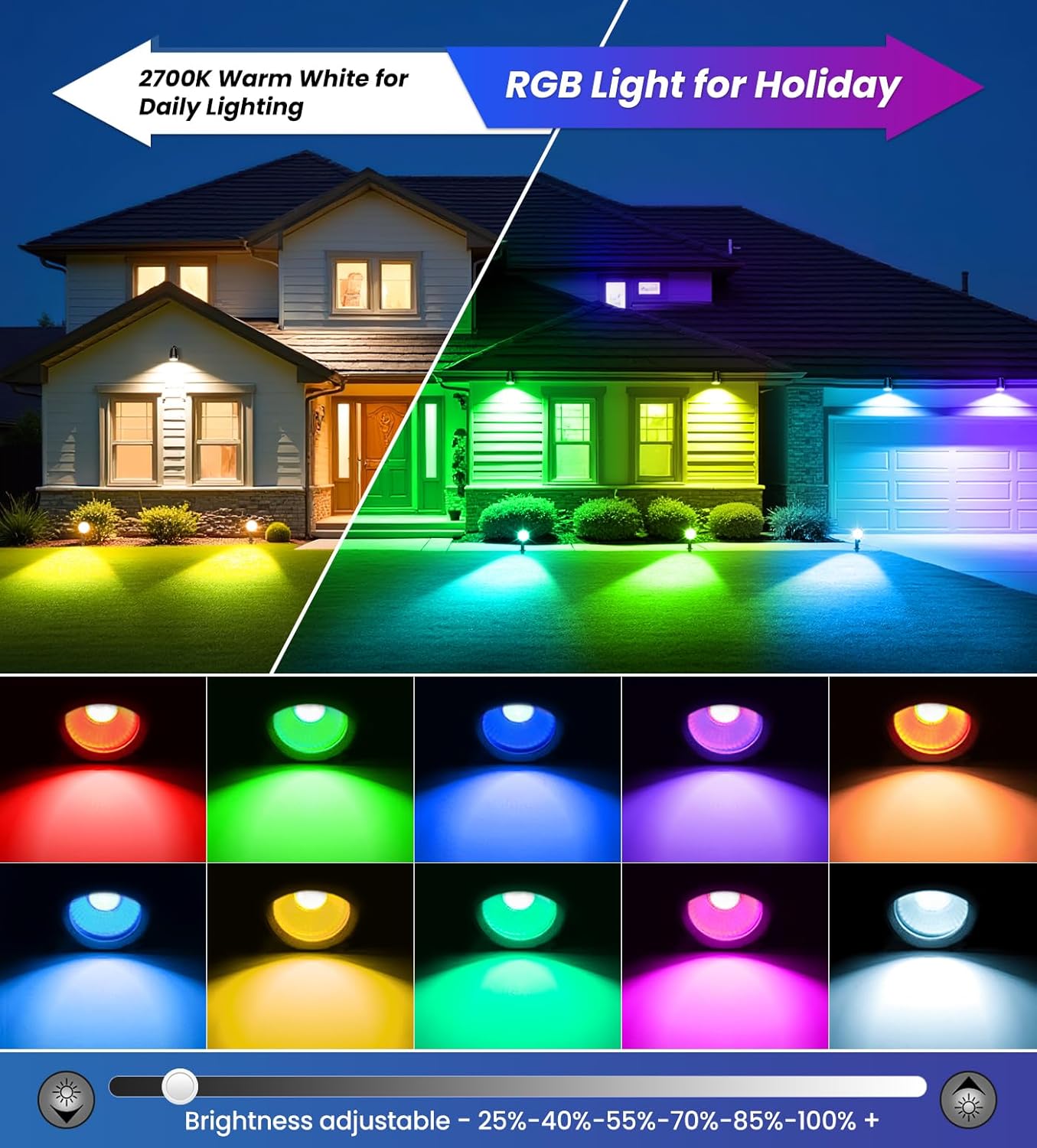 MEIKEE 15W RGBW Low Voltage Landscape Lighting, DC/AC 12V 24V Color Changing LED Landscape Lights IP66 Waterproof Garden Path Driveway Landscape Outdoor Lighting