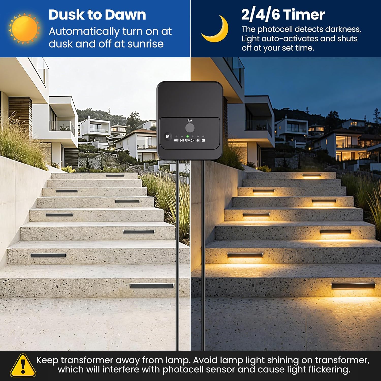 MEIKEE All-in-One Low Voltage Retaining Wall Lights Kit with Transformer, 3W 2700K Warm White Hardscape Step Lights, IP68 Waterproof Outdoor Fence Decor Lighting for Patio & Stairs