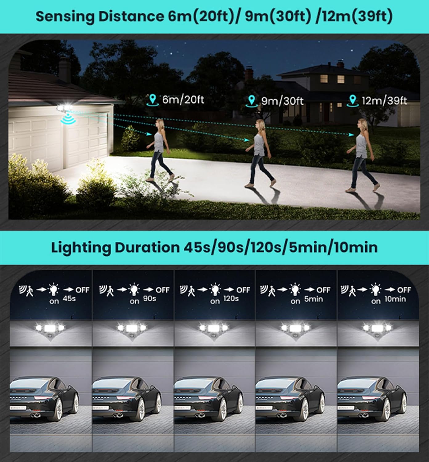 MEIKEE 100W LED Flood Lights Motion Sensor Light Outdoor, 9600lm 6500K Daylight White, IP65 Waterproof, 3 Adjustable Heads, Auto Dusk to Dawn Security Lighting for Garage, Yard, Porch, Driveway