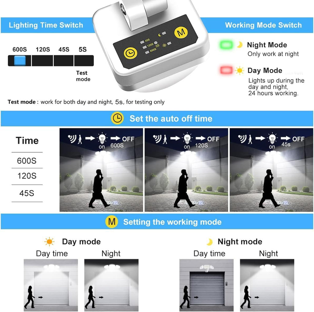 MEIKEE 42W LED Security Lights Motion Sensor Light Outdoor Flood Light, 3600LM 6500K IP66 Waterproof, 3 Adjustable Heads Motion Detector Lights for Outside Garage Yard Garden Porch Entryways