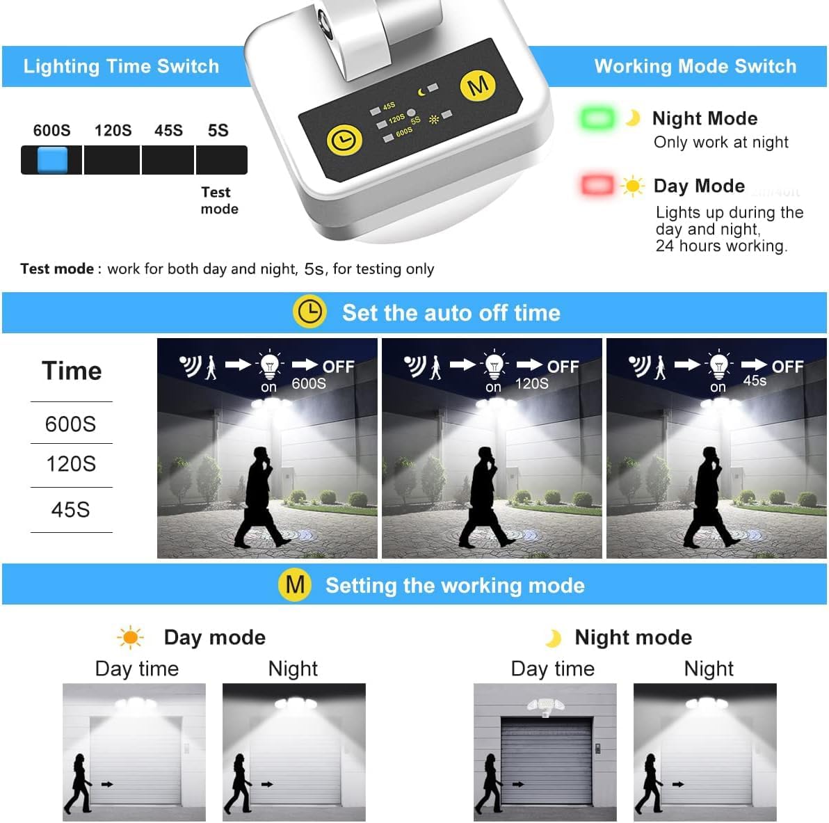MEIKEE 42W LED Security Lights Motion Sensor Light Outdoor Flood Light, 3600LM 6500K IP66 Waterproof, 3 Adjustable Heads Motion Detector Lights for Outside Garage Yard Garden Porch Entryways