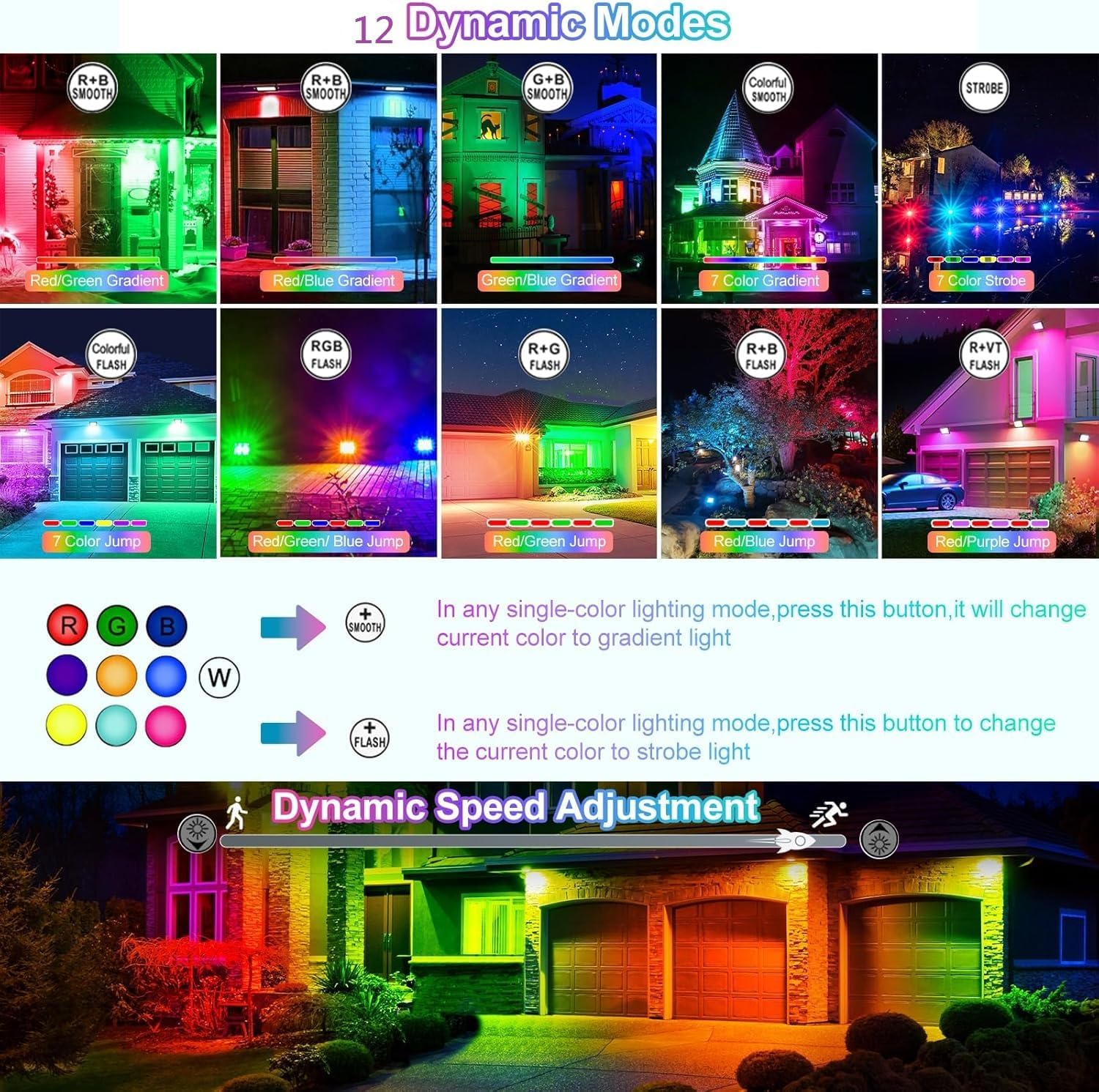 MEIKEE RGB Color Changing Solar Powered Outdoor Flood Light with Remote Control, IP66 Waterproof Wall Washer Light, 10 Colors, 12 Lighting Modes, 6 Brightness Levels, Timer & Memory Function, 5M Extension Cord for Garden, Party & Stage Decor