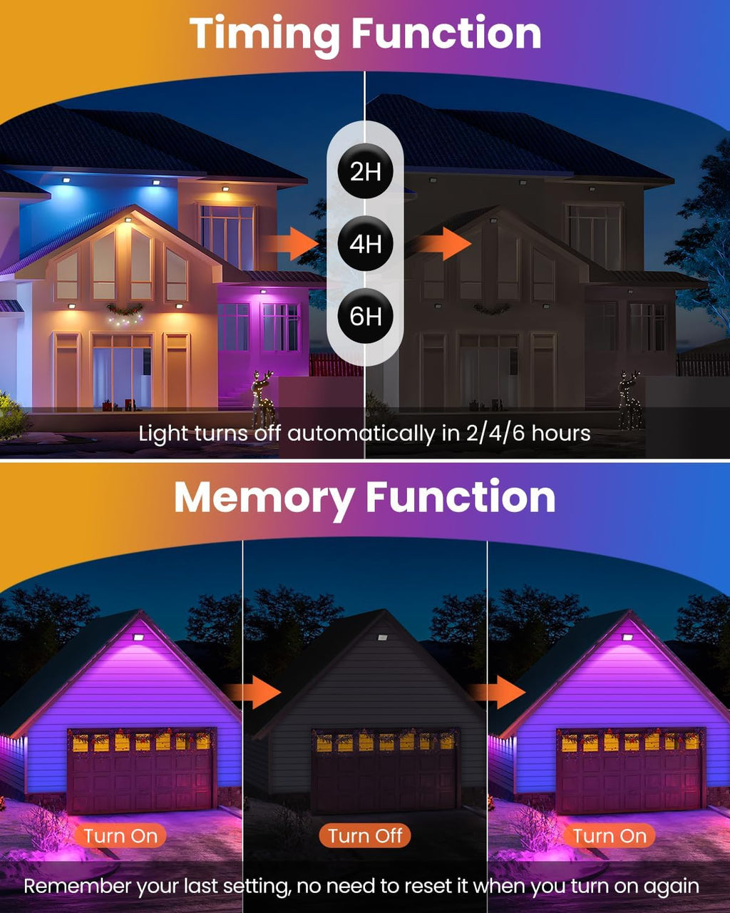 MEIKEE 60W RGB Flood Lights Outdoor, 6000LM Dimmable Color Changing LED Floodlights, IP66 Waterproof Wall Stage Lighting for Christmas Halloween Decorations 2-Pack