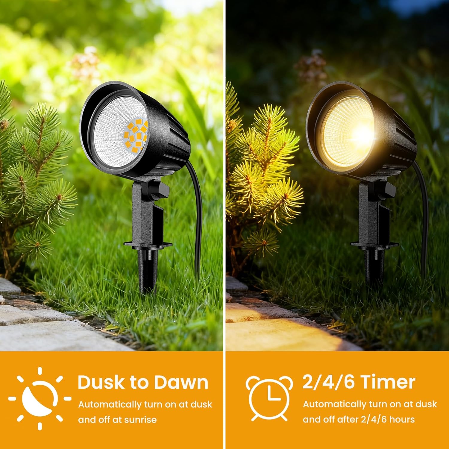 MEIKEE Low Voltage Landscape Lighting Kit, 12W Landscape Lights with Transformer 65FT UL-Listed Wire & Connectors, 2700K Waterproof Outdoor Garden Lights for Yard House Tree 12V-24V 8Pack