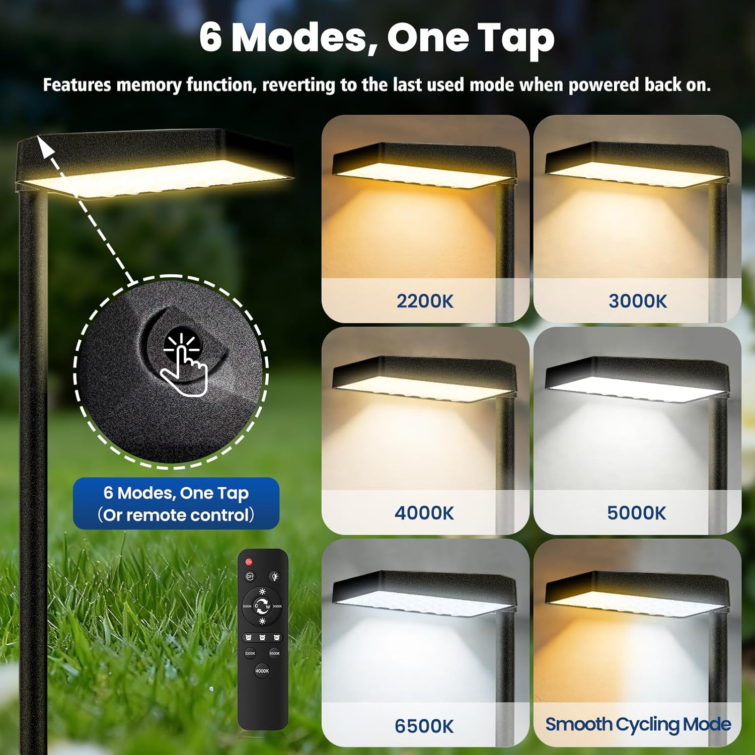 MEIKEE Low Voltage Landscape Lighting, All-in-one 6W LED Outdoor Pathway Lights Kit with Transformer and UL Listed Wire 5CCT IP66 Waterproof Landscape Lights for Walkway Garden Yard Patio(12 Pack)