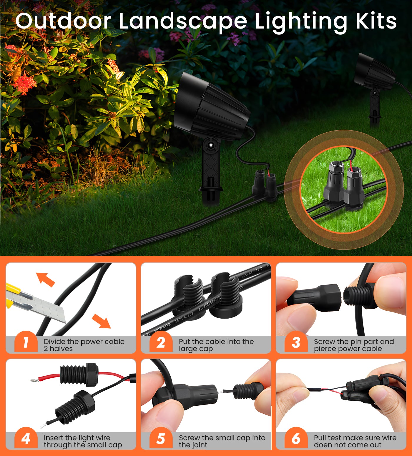 MEIKEE 7W 800LM Low Voltage Landscape Lighting, 12V 24V 2700K Warm White LED Landscape Lights IP66 Waterproof Outdoor Spot Lights for Garden Pathway Wall Tree Fence 2-Pack