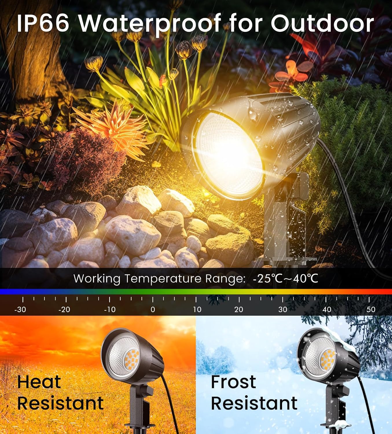 MEIKEE 7W Low Voltage Landscape Lighting with Connectors, 2700K Warm White Landscape Lighting, IP66 Waterproof Outdoor Spotlights for Garden, Driveway, Yard, Lawn(1 Pack)