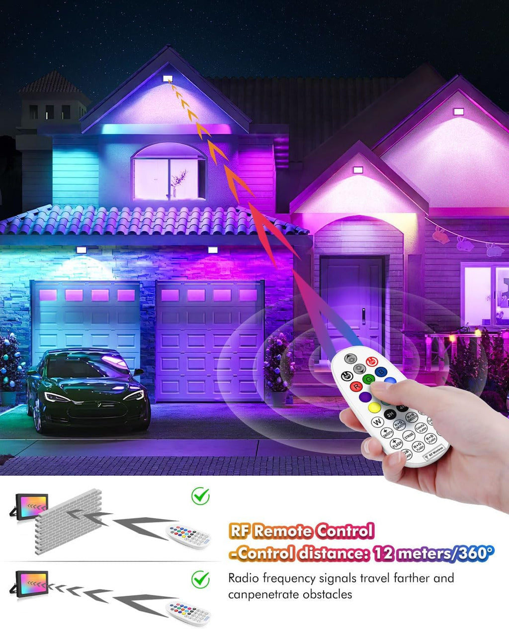 MEIKEE 60W RGB Flood Lights Outdoor, 6000LM Dimmable Color Changing LED Floodlights, IP66 Waterproof Wall Stage Lighting for Christmas Halloween Decorations 2-Pack