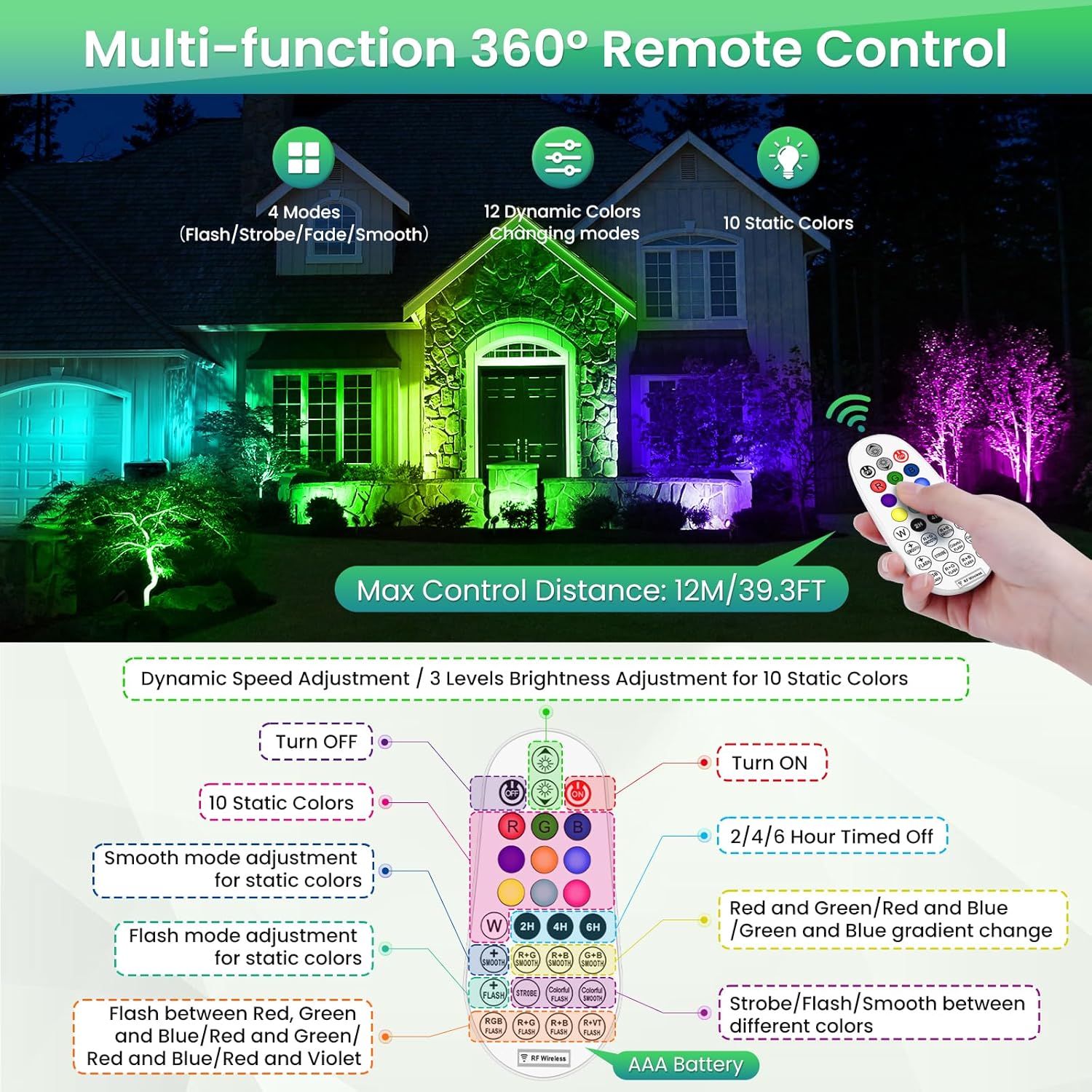 MEIKEE 6 Pack 20W Low Voltage RGB Color Changing LED Landscape Spotlights with Photocell Sensor, IP66 Waterproof Outdoor Lights for Halloween Christmas Patio Garden Yard Decor