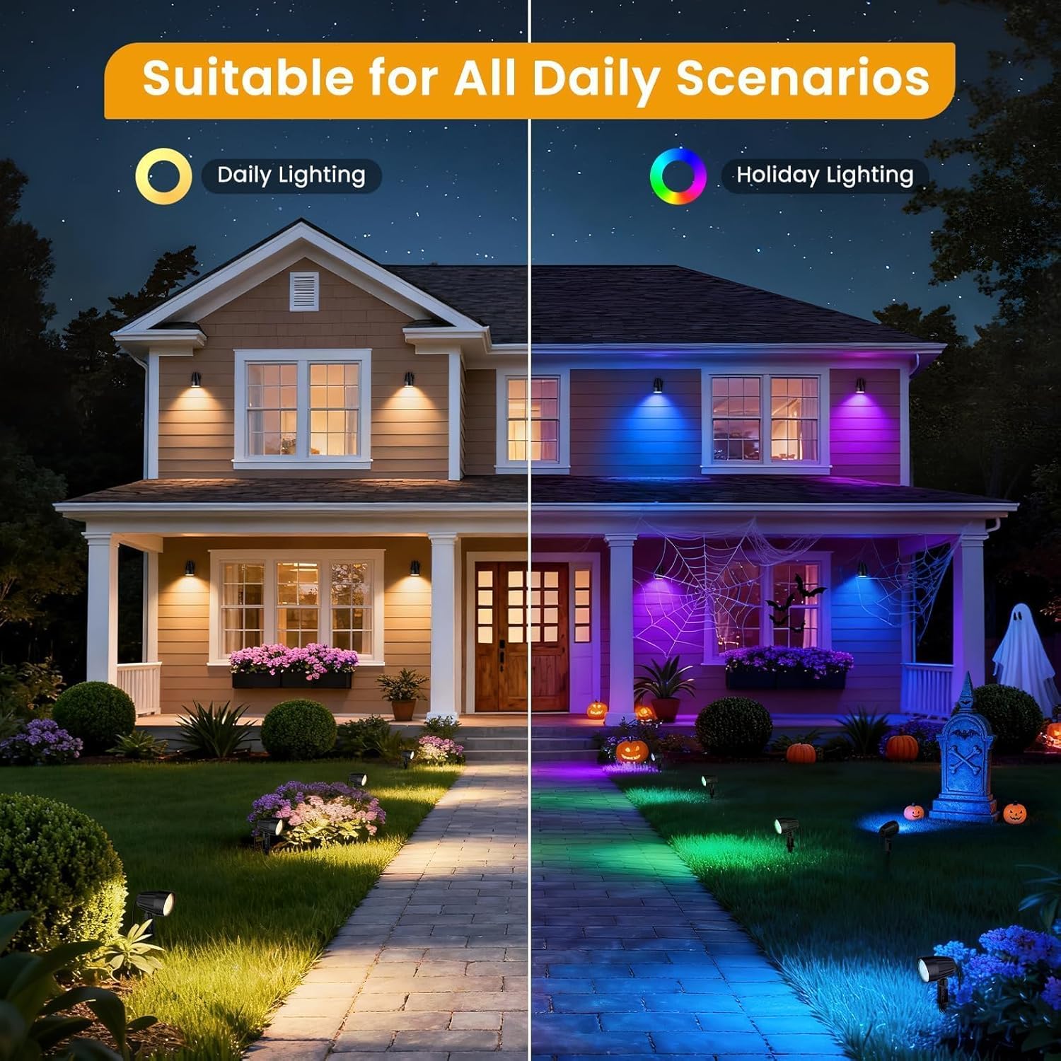 MEIKEE RGBW Low Voltage Landscape Lights Kit, 15W Color Changing Landscape Lights with Transformer 65FT UL-Listed Wire, Outdoor Spotlights IP66 Waterproof Remote Control for Holiday Yard Garden, 8Pack