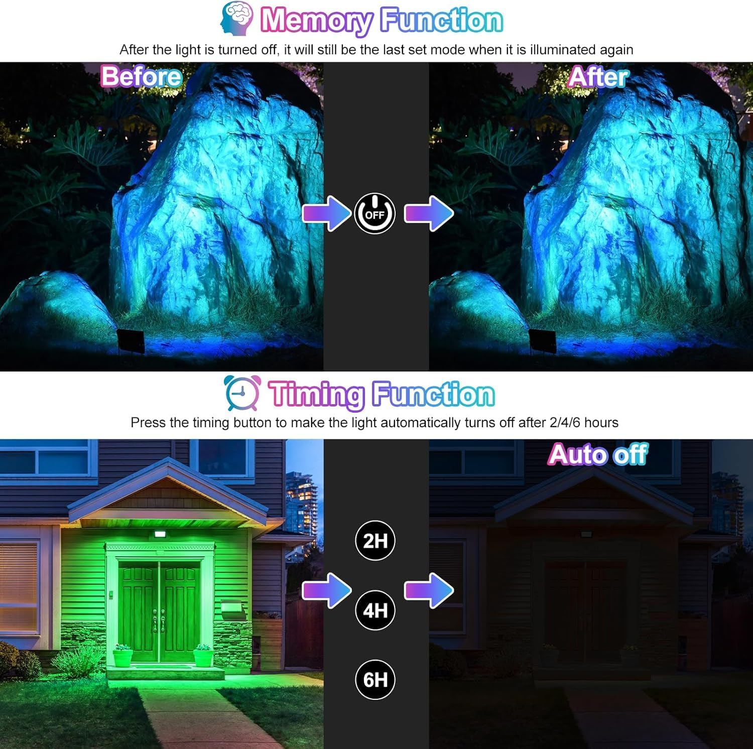 MEIKEE RGB Color Changing Solar Powered Outdoor Flood Light with Remote Control, IP66 Waterproof Wall Washer Light, 10 Colors, 12 Lighting Modes, 6 Brightness Levels, Timer & Memory Function, 5M Extension Cord for Garden, Party & Stage Decor