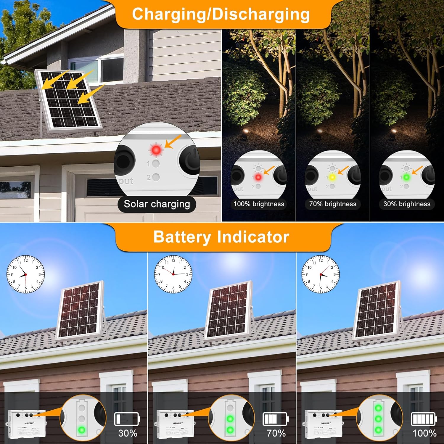MEIKEE 6 in 1 Solar Spotlights Outdoor, 6W/6V Solar Powered Landscape Lights IP66 Waterproof Auto On/Off Landscape Spotlights with 3 Colors 56ft Cord for Garden Path Yard Patio Light