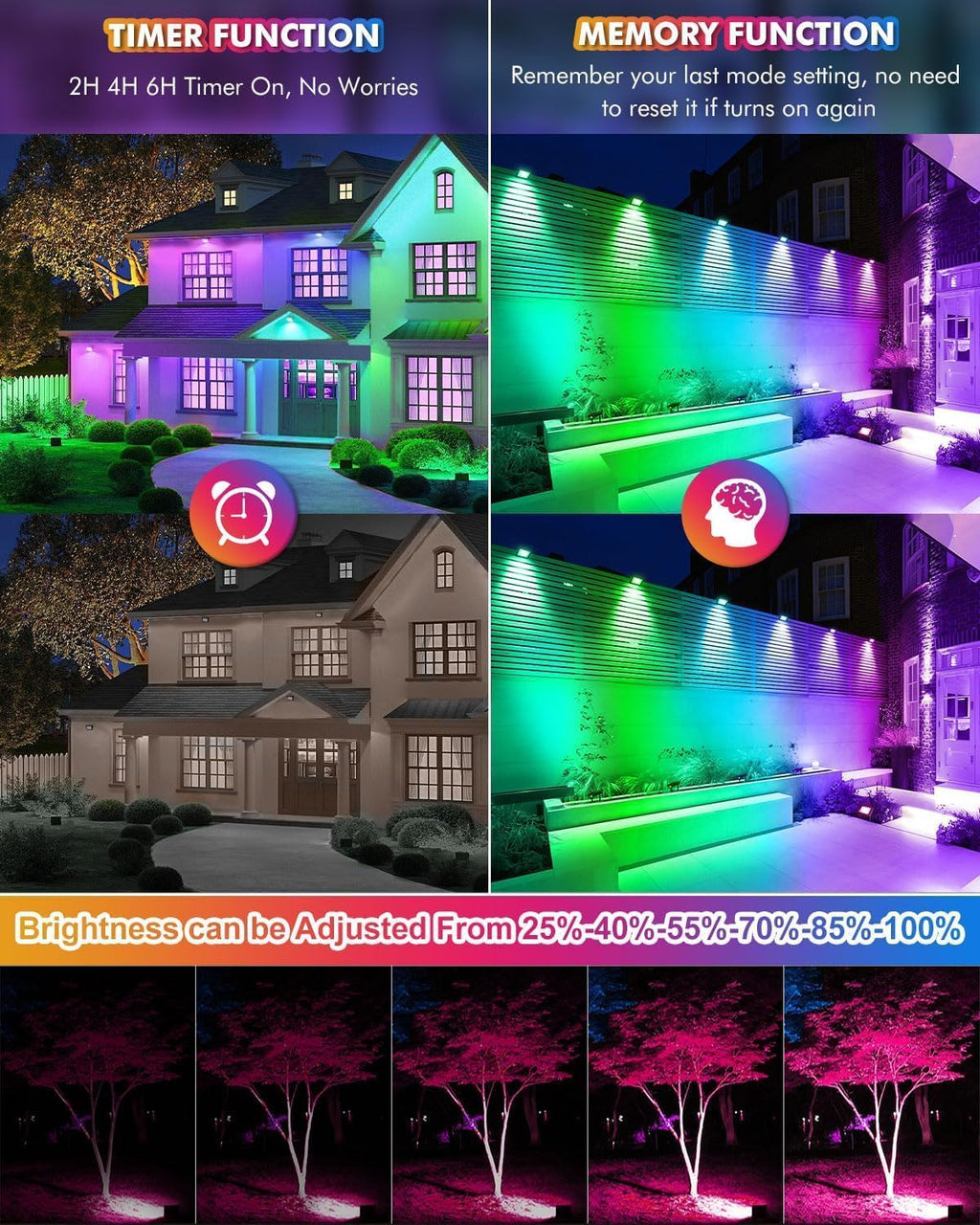 MEIKEE RGBW Solar Flood Light Outdoor, RGB Color Changing 2700K IP66 Waterproof LED Solar Powered Lights, Dimmable Timing Strobe Christmas Halloween Landscape Lighting for Patio Party Garden