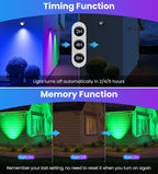 MEIKEE 15W RGB Color Changing Landscape Lighting 120V LED Landscape Lights with 4.9ft Cable IP66 Waterproof Outdoor Spot Lights for Garden Path Decoration