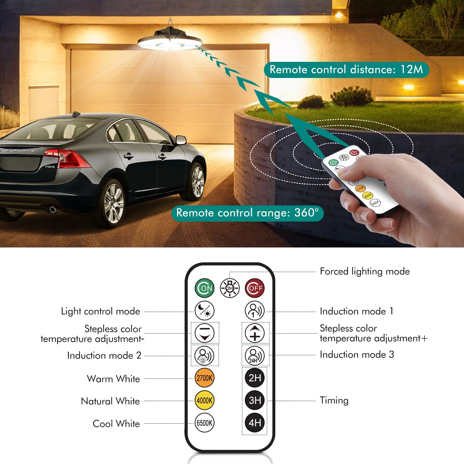 MEIKEE Solar Motion Sensor Pendant Lights with Remote Control, 2700K-6500K Dimmable Hanging Solar Shed Light with Timer & Memory Function, Indoor Outdoor Solar Lamp for Garage, Barn, Patio & Gazebo