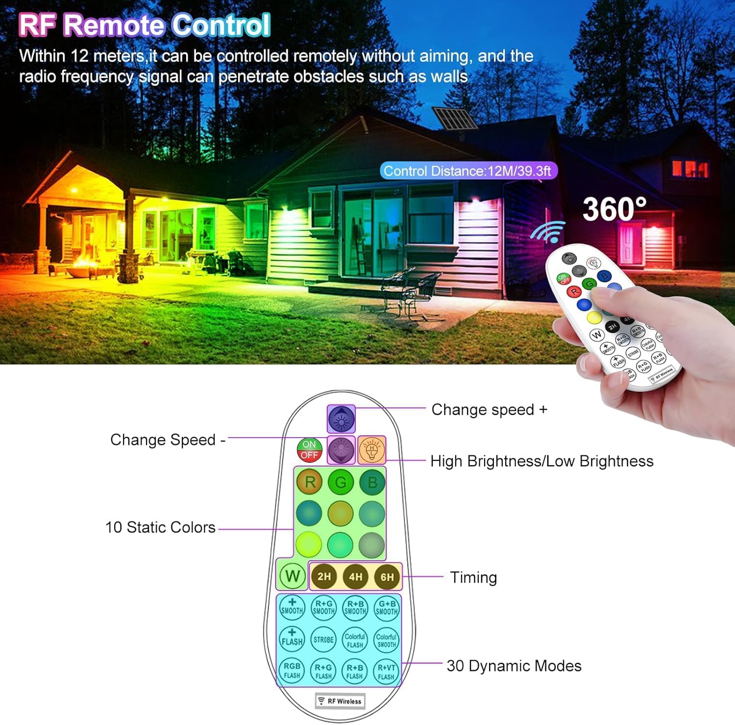 MEIKEE Solar 6 in 1 RGB Spotlights Outdoor Garden, 10 Colors 12 Modes Solar Garden Floodlight Landscape Spotlights IP66 Waterproof 59.06ft Cable Spike Light for Lawn, Patio, Balcony