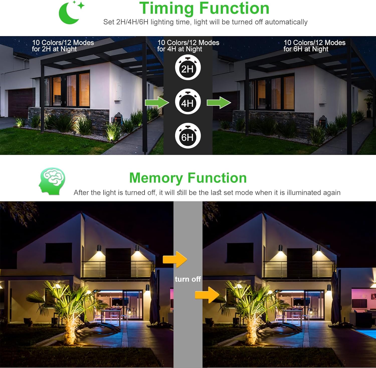 MEIKEE Solar 6 in 1 RGB Spotlights Outdoor Garden, 10 Colors 12 Modes Solar Garden Floodlight Landscape Spotlights IP66 Waterproof 59.06ft Cable Spike Light for Lawn, Patio, Balcony
