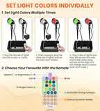 MEIKEE 15W RGB Color Changing Landscape Lighting 120V LED Landscape Lights with 4.9ft Cable IP66 Waterproof Outdoor Spot Lights for Garden Path Decoration
