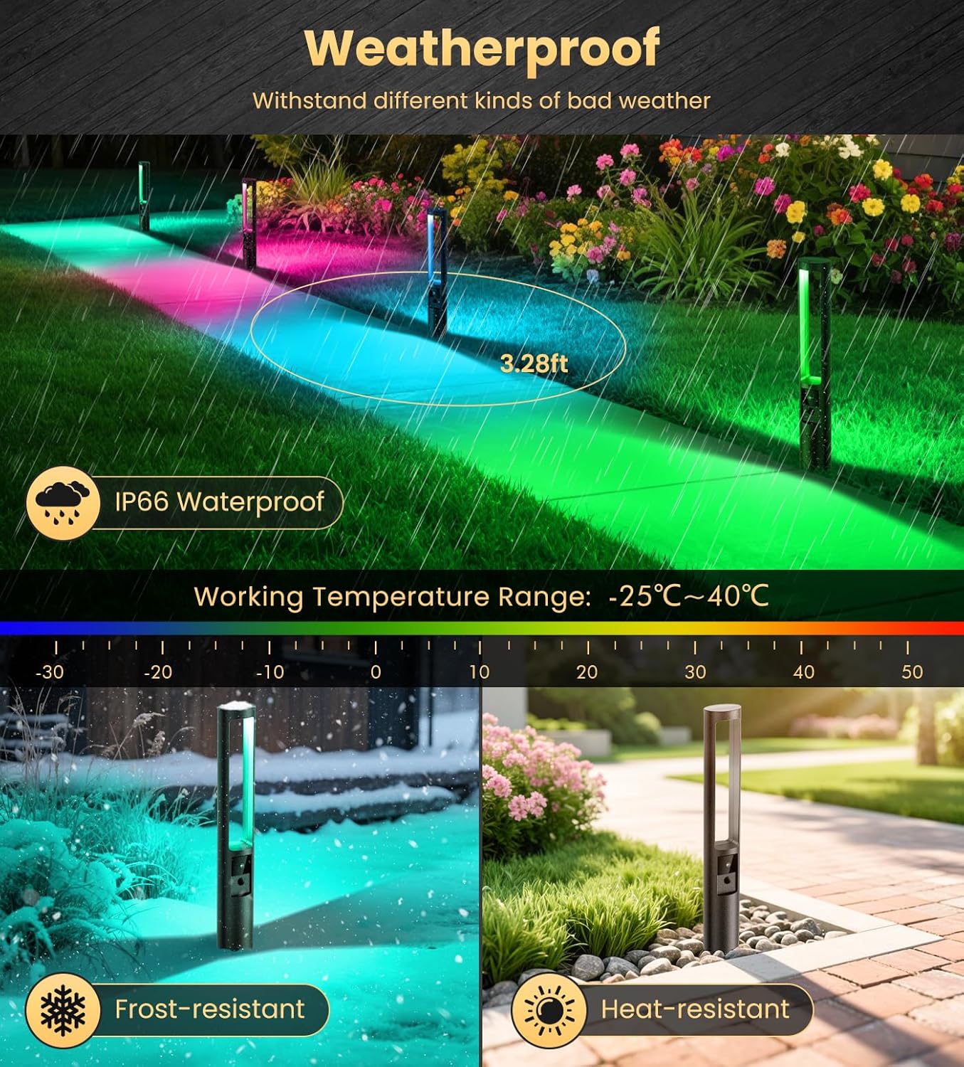 MEIKEE 5W RGB Low Voltage Path Lights 12-24V Color Changing Landscape Lights Auto On/Off Waterproof Outdoor Landscape Lighting with 100W Driver 100FT Cord for Garden Yard Pathway(12 Pack)