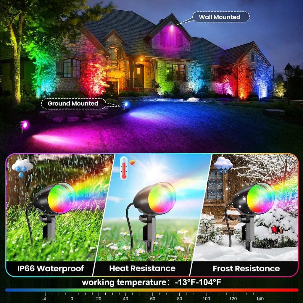 MEIKEE 20W Outdoor LED Landscape Lighting Spot Lights Outdoor 1880LM IP66 Waterproof Landscape Lights for Pathway Patio Yard Lawn Decorative 120V US 3-Plug 2 Packs
